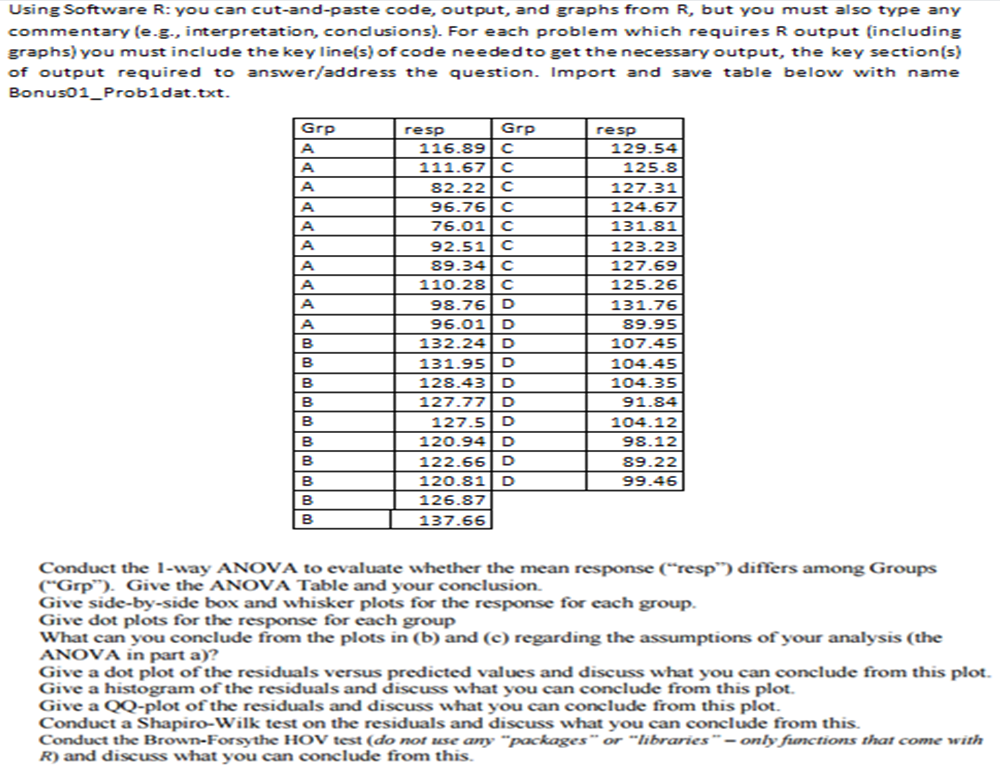 Using Software R you can cutandpaste code, output,
