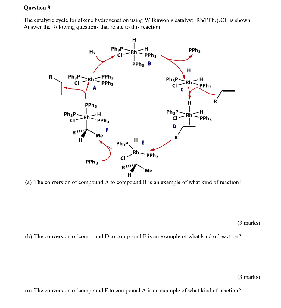 Solved The Catalytic Cycle For Alkene Hydrogenation Using | Chegg.com