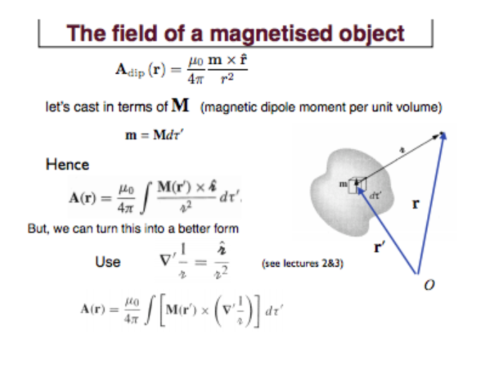 Solved We showed in lectures that the vector potential of a | Chegg.com