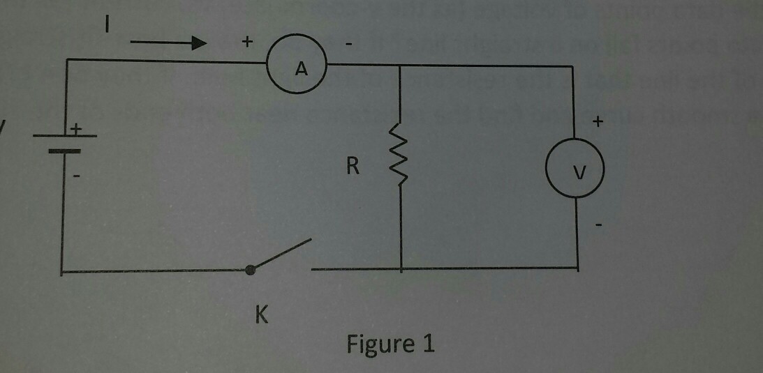 Solved The Cel In The Figure Figure 1 Could Be Used To Chegg Com