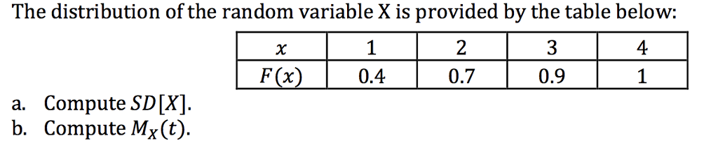 Solved The distribution of the random variable X is provided | Chegg.com