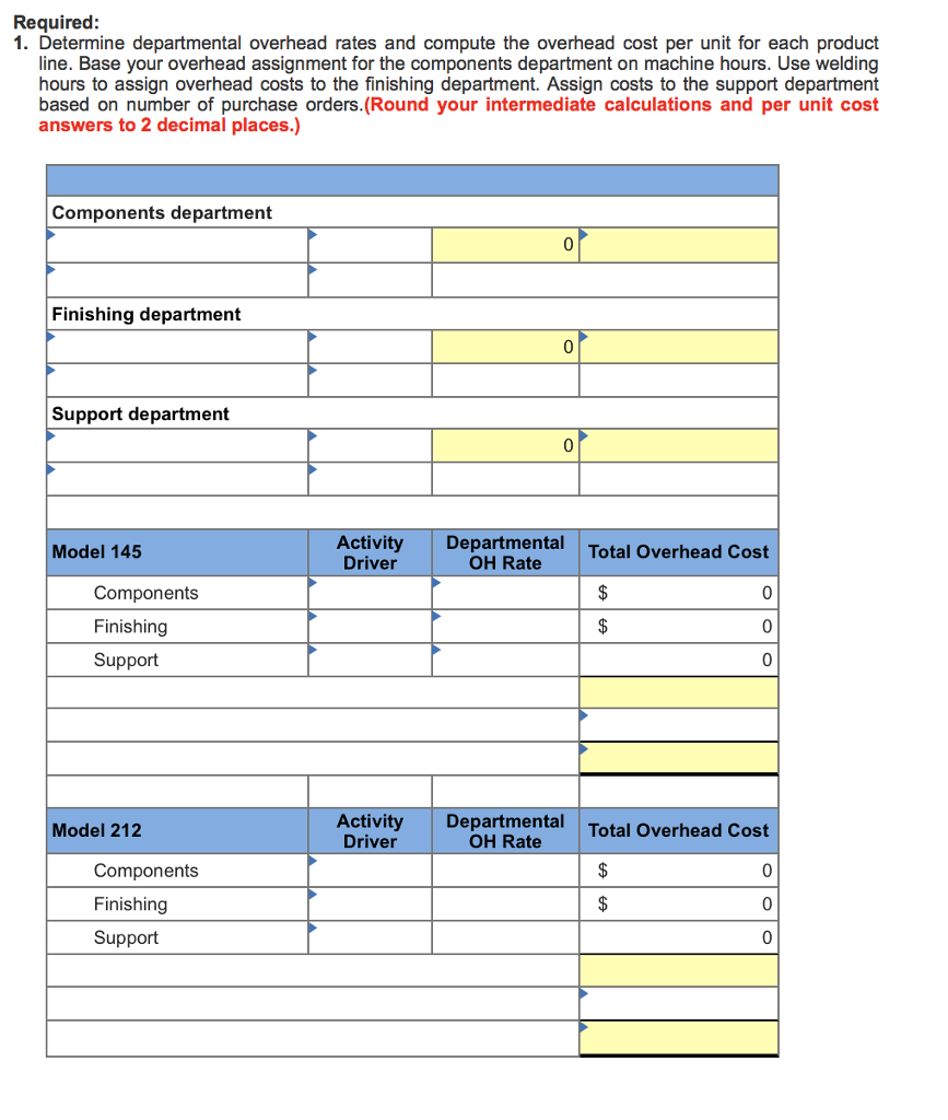 Solved Activity Process Components Changeover Quantity 750 | Chegg.com