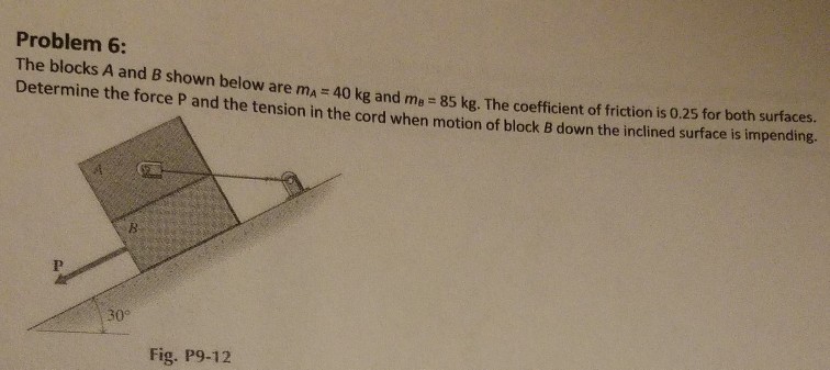 Solved Problem 6: The blocks A and B shown below are mA- 40 | Chegg.com
