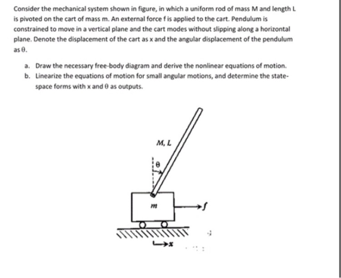 Solved Consider the mechanical system shown in figure, in | Chegg.com