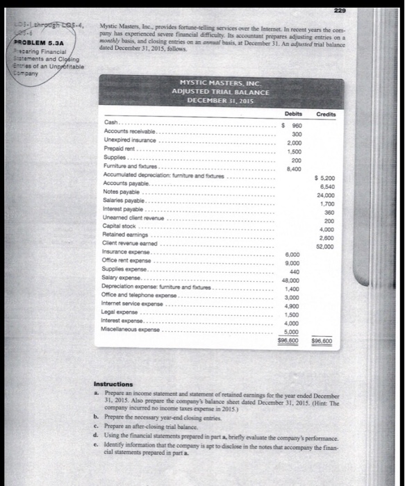 Solved Mystic Masters. Inc., presides
