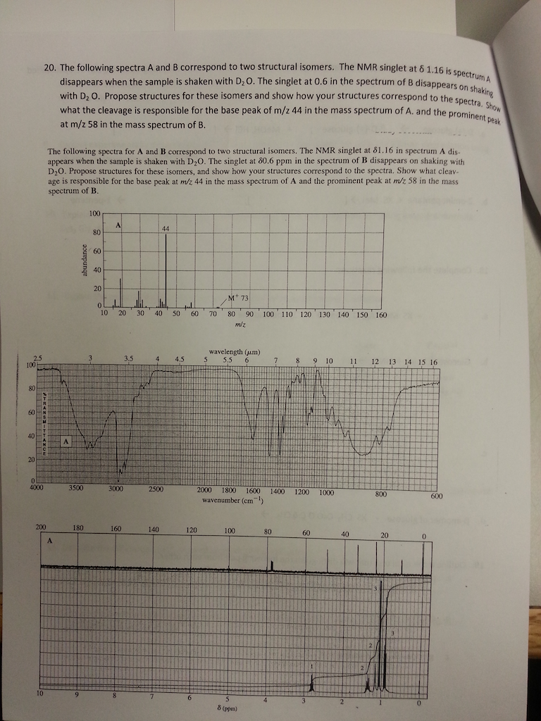 Solved The following spectra A and B correspond to two | Chegg.com