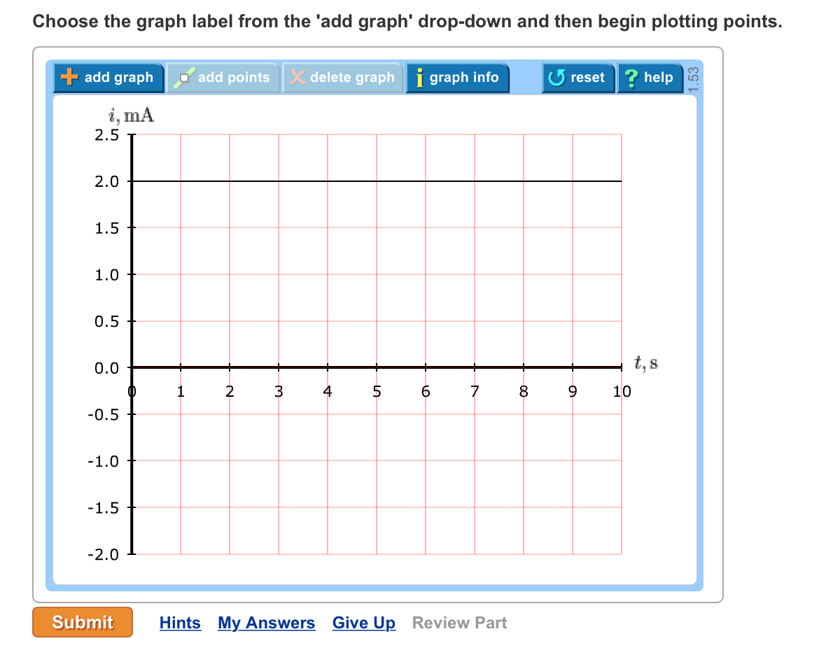 Solved: This Question Requires A Graph To Be Submitted For... | Chegg.com