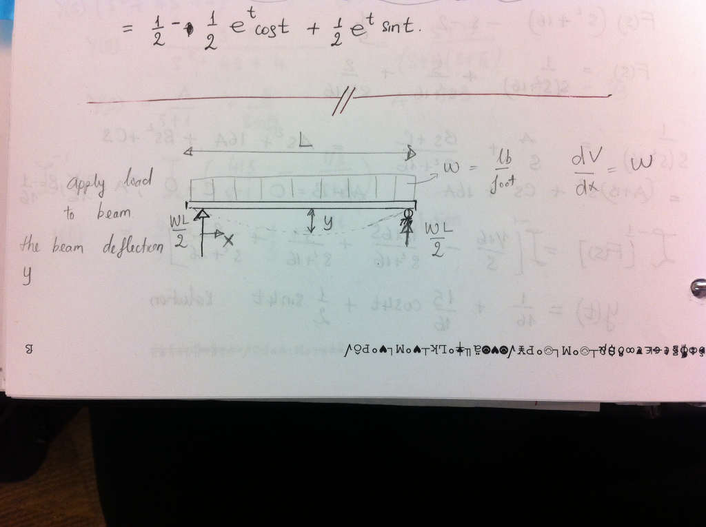 Solved Differential Equation Hw Question Is The First Pic Chegg