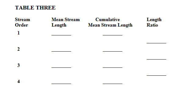 Solved Question is about tables for this map and there are 3 | Chegg.com