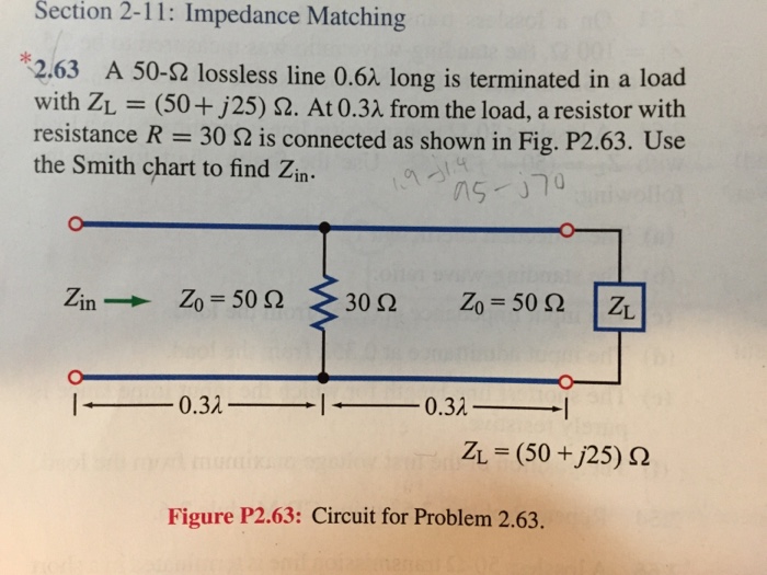 Solved Impedance Matching A 50 Ohm lossless line 0.6lambda