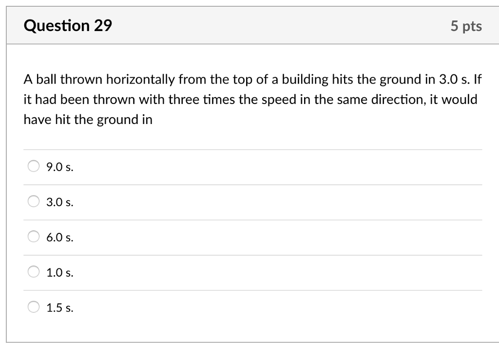 Solved Question 29 5 Pts A Ball Thrown Horizontally From The | Chegg.com