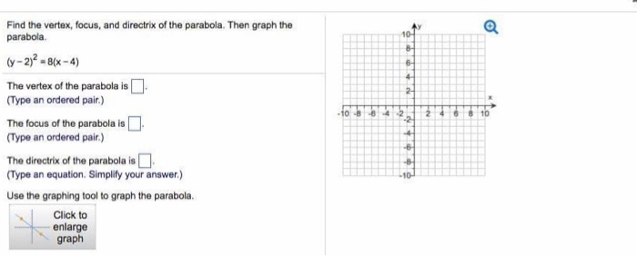 Solved Find the vertex, focus, and directrix of the parabola | Chegg.com