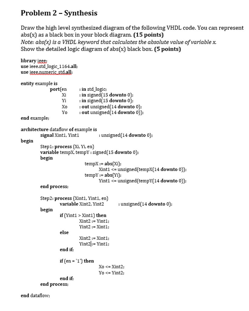 python edge based binarization stack overflow... Draw the high level synthesized diagram of the | Chegg.com