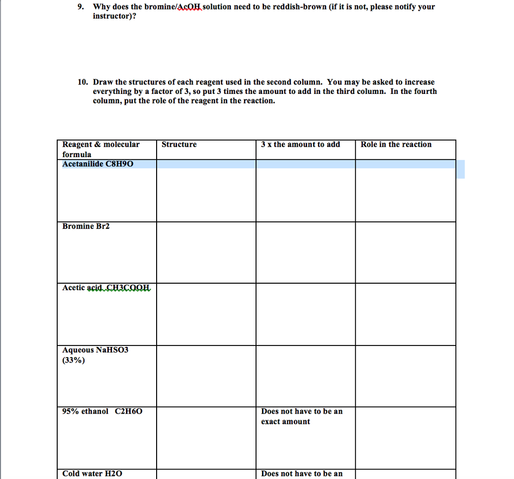 Why does the bromine/AcOH solution need to be | Chegg.com