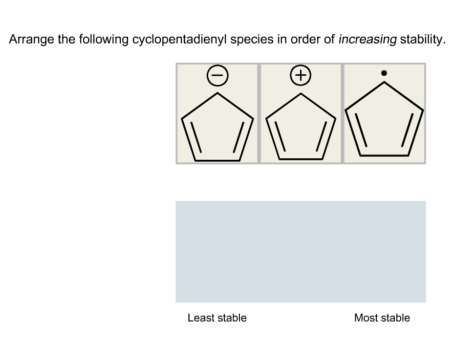 Solved Arrange The Following Cyclopentadienyl Species In | Chegg.com