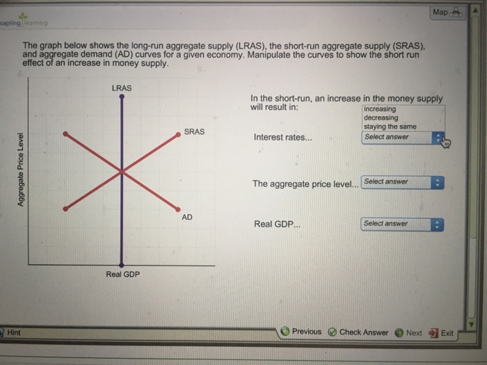 Solved The graph below shows the long-run aggregate supply | Chegg.com