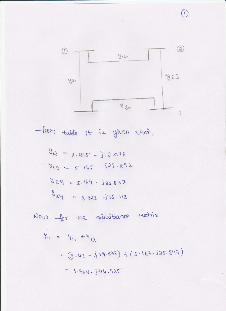 Solved (40 points) Figure 3 shows the one-line diagram of a | Chegg.com