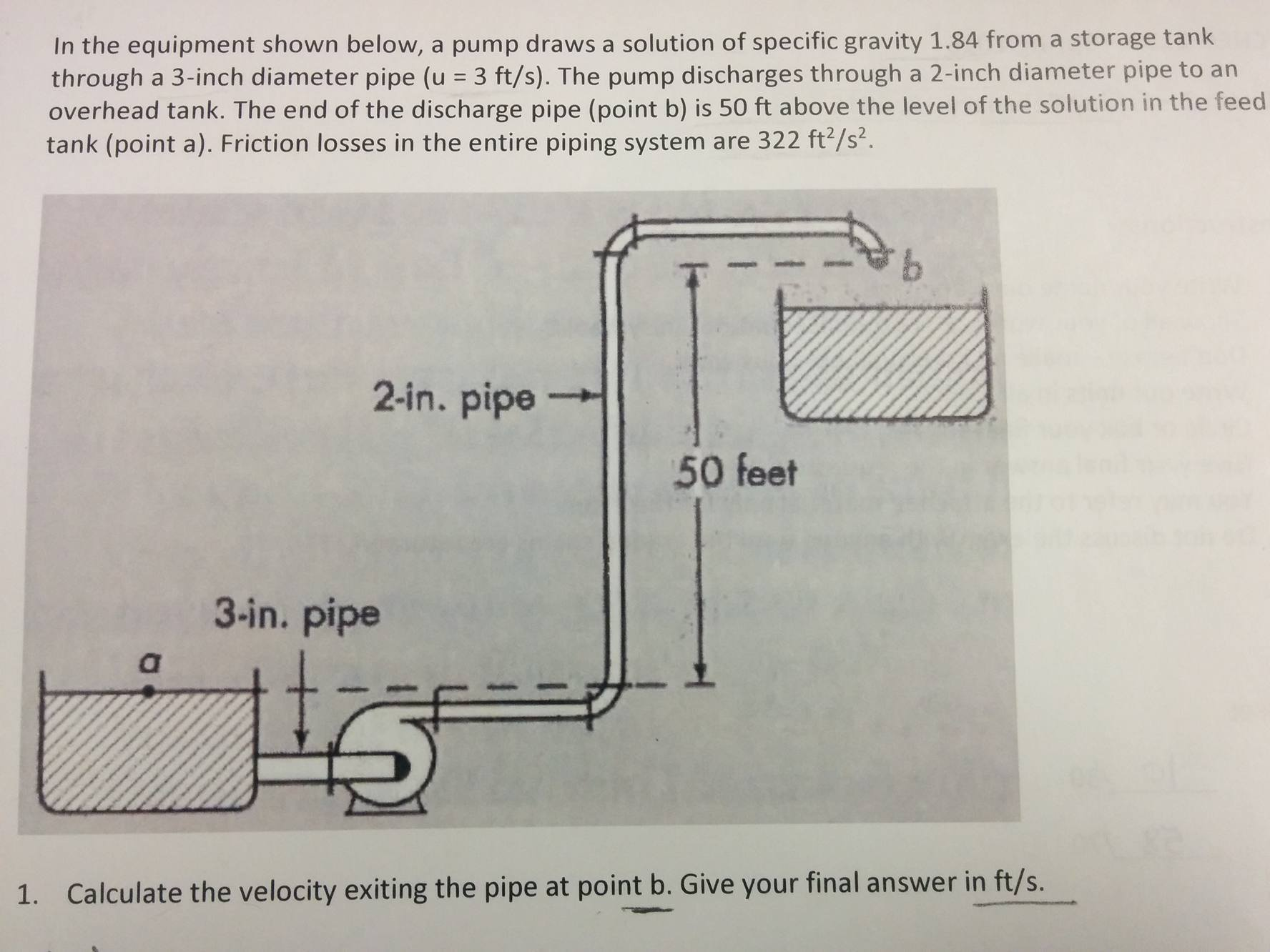 In The Equipment Shown Below A Pump Draws A Solution Chegg