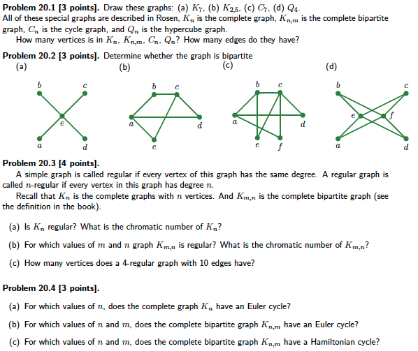 Solved Draw These Graphs: K_7, K_2,5, C-7, Q4. All Of | Chegg.com