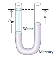 Solved 13.57) A U-shaped Tube Open To The Air At Both Ends 