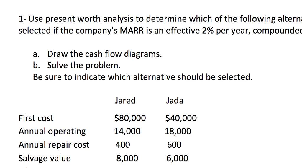 solved-use-present-worth-analysis-to-determine-which-of-the-chegg