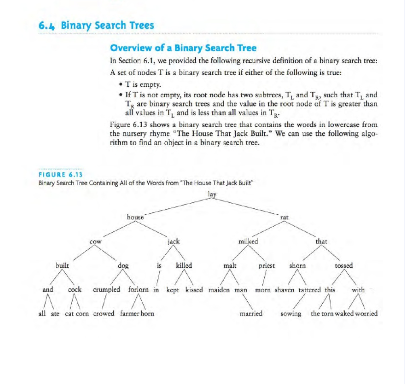 binary sort tree c
