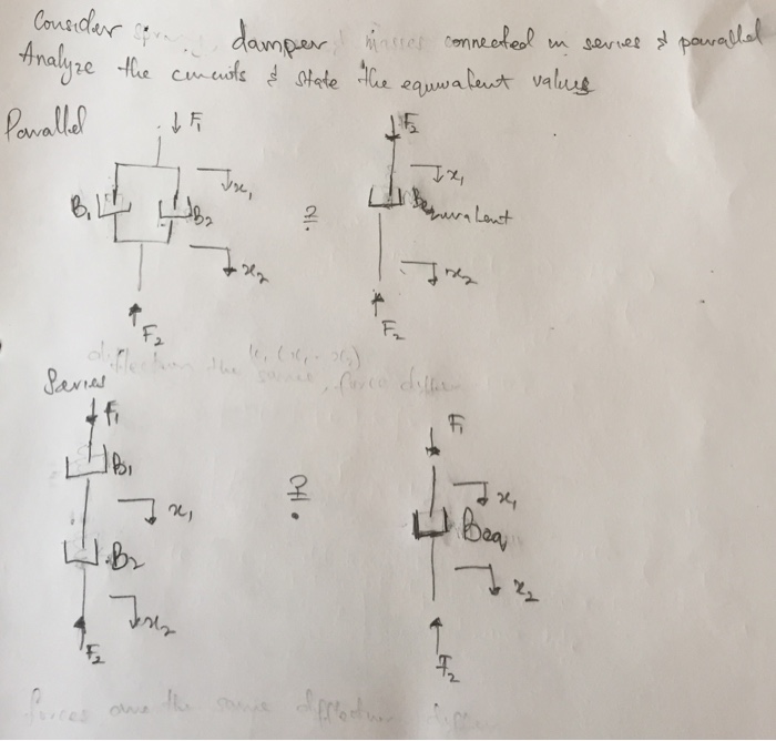 Solved Consider damper connected in sevies & parallel