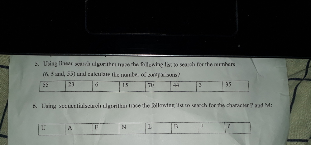 Solved Using linear search algorithm trace the following | Chegg.com