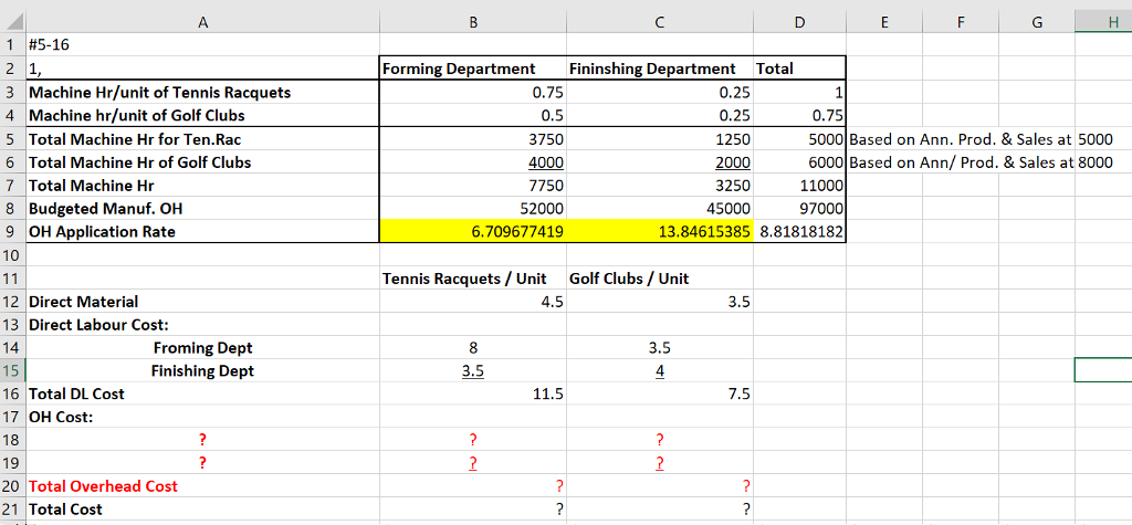 Overhead Calculation Worksheet