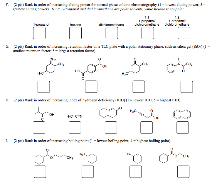 Solved Rank in order of increasing eluting power for normal | Chegg.com