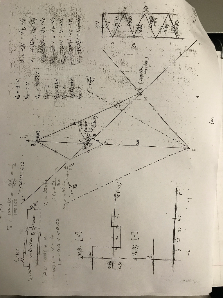 can-you-please-explain-how-to-draw-a-bergeron-plot-chegg