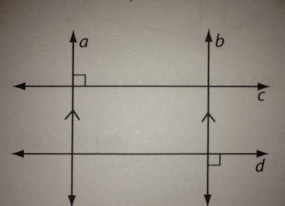 Solved If A Is Parallel To B, And A Is Perpendicular To C, | Chegg.com