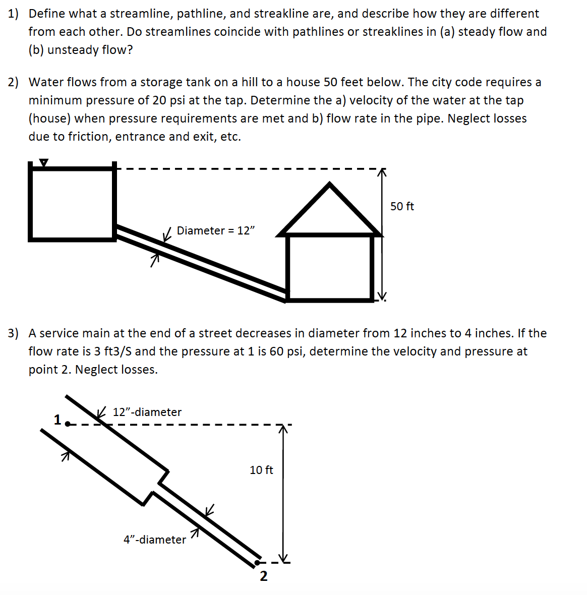 define-what-a-streamline-path-line-and-streak-line-chegg