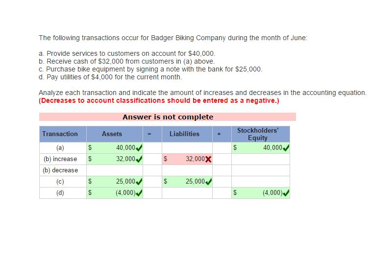 Solved The Following Transactions Occur For Badger Biking | Chegg.com