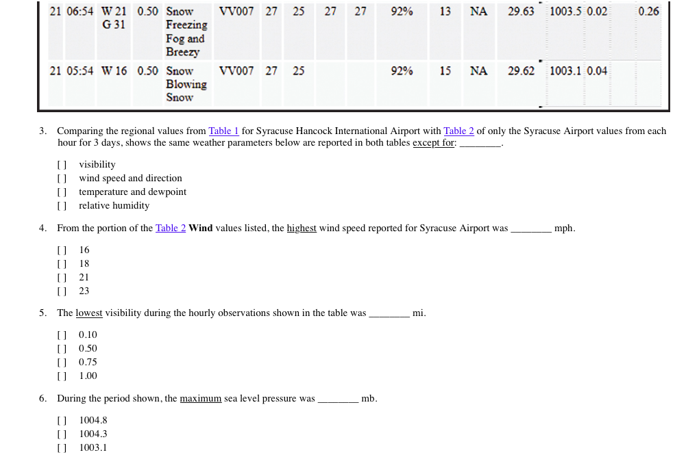 Solved WEATHER INSTRUMENTS AND OBSERVATIONS Objectives