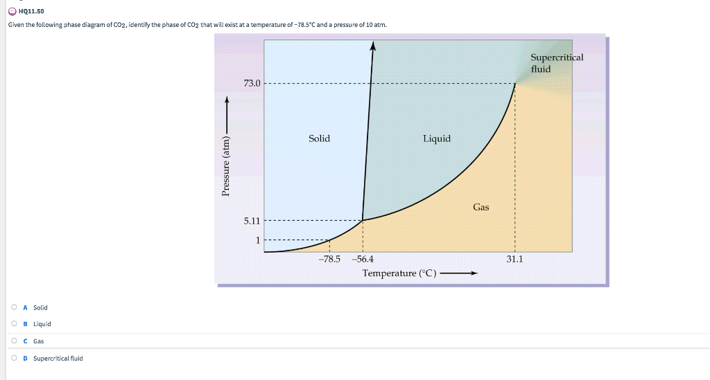 Solved suppose the boiling point of pure water at h h