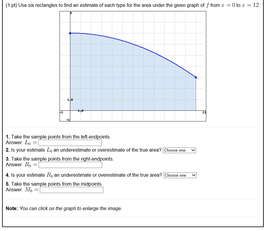 Solved 1 Pt Use Six Rectangles To Find An Estimate Of Each