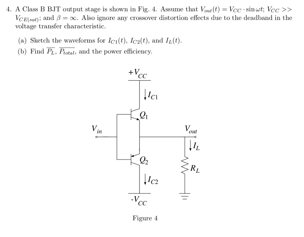 Solved 4. A Class B BJT Output Stage Is Shown In Fig. 4. | Chegg.com