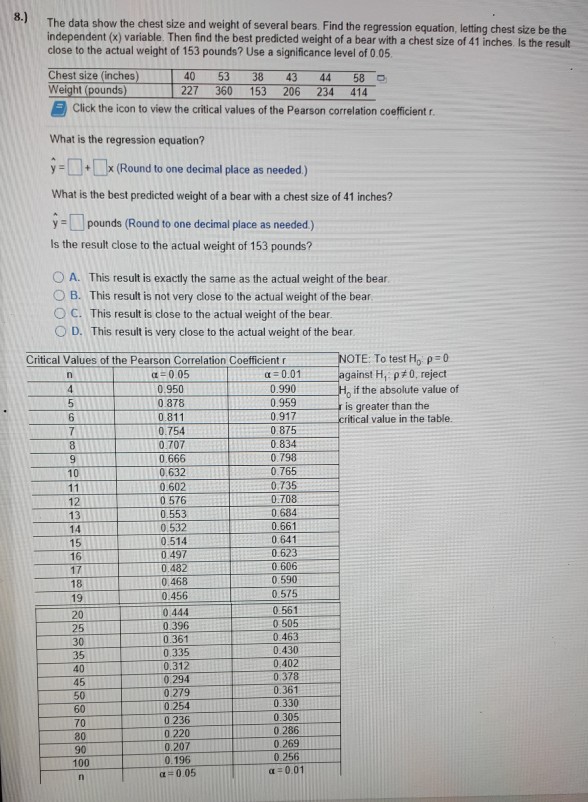 Solved Listed Below Are The Budgets (in Millions Of Dollars) 