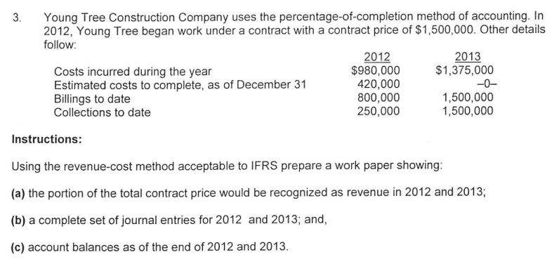 solved-young-tree-construction-company-uses-the-chegg