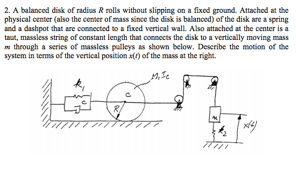 Solved 2. A balanced disk of radius R rolls without slipping | Chegg.com