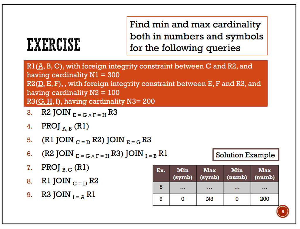 Maximum Cardinalities Solved Find min and max cardinality both in numbers and | Chegg.com