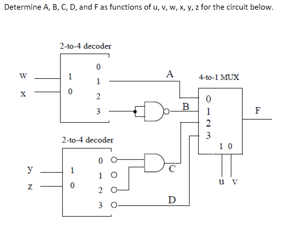 Solved Determine A, B, C, D, and F as functions of u, v, w, | Chegg.com