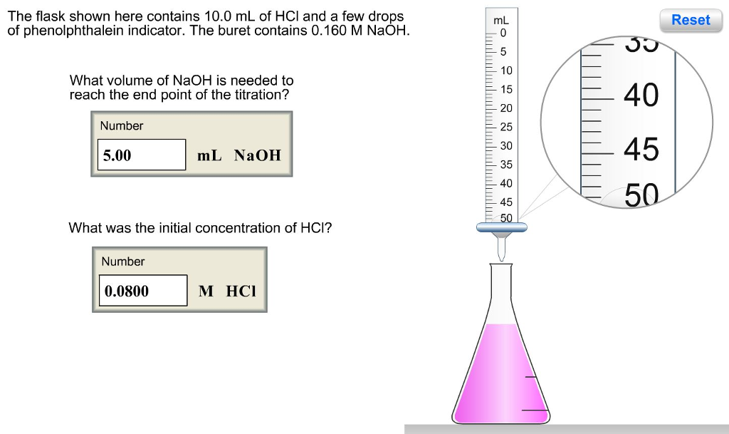 Solved The flask shown here contains 10.0 mL of HCl and a