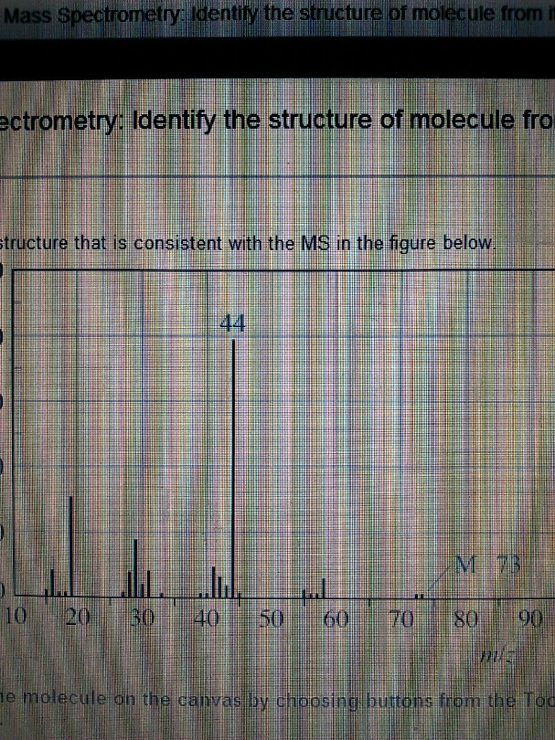 Solved Draw a structure that is consistent with the MS in | Chegg.com