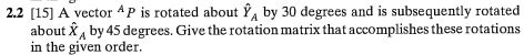 Solved 2.2 [15] A vector P is rotated about Y by 30 degrees | Chegg.com