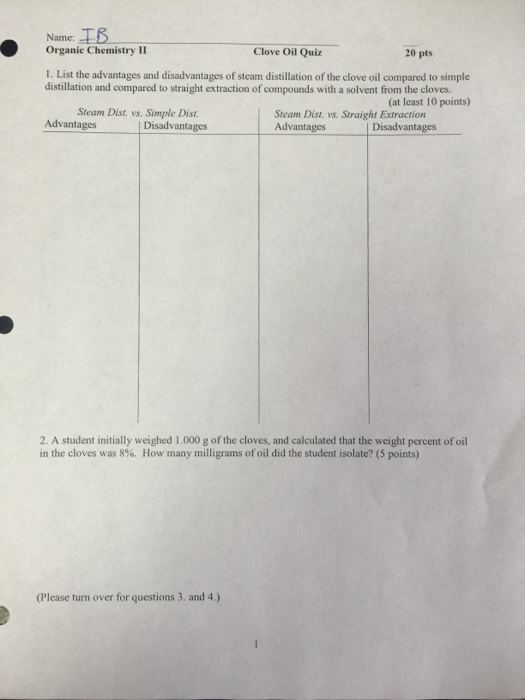 Solved List the advantages and disadvantages of Steam