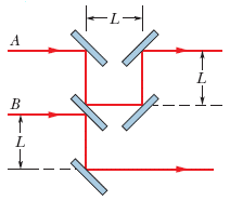 Solved In the figure below, sound waves A and B, both | Chegg.com