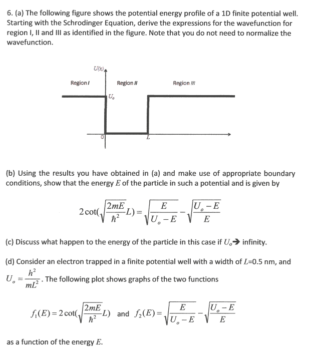 Solved 6.(a) The Following Figure Shows The Potential Energy | Chegg.com