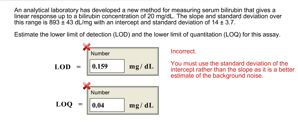 Solved An Analytical Laboratory Has Developed A New Method | Chegg.com